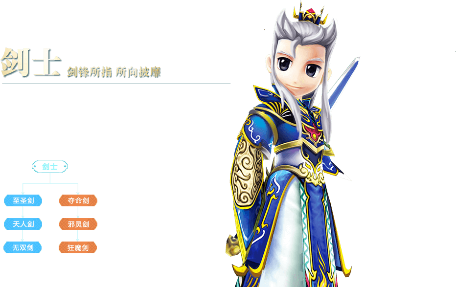热血江湖怀旧版职业介绍